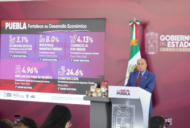 Gobierno estatal acelera crecimiento económico con resultados en industria, comercio y construcción