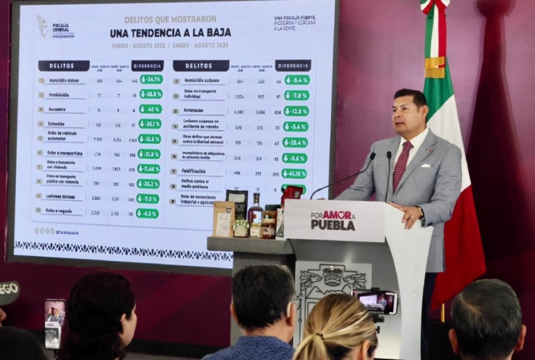 Con coordinación interinstitucional, Gobierno Estatal protege a familias durante Fiestas Patrias