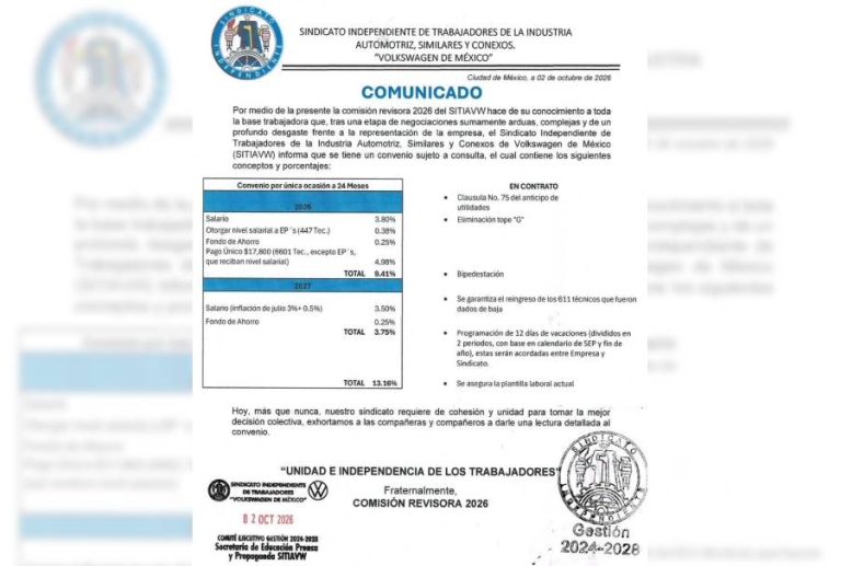 Volkswagen y Sitiavw alcanzan nuevo acuerdo previo al estallamiento de huelga
