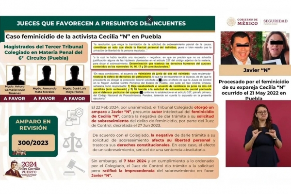 Exhiben a magistrados por emitir amparo en favor de Javier N.