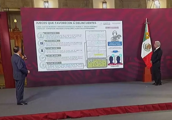 SSPC exhibe a jueces de Puebla que liberaron a secuestradores