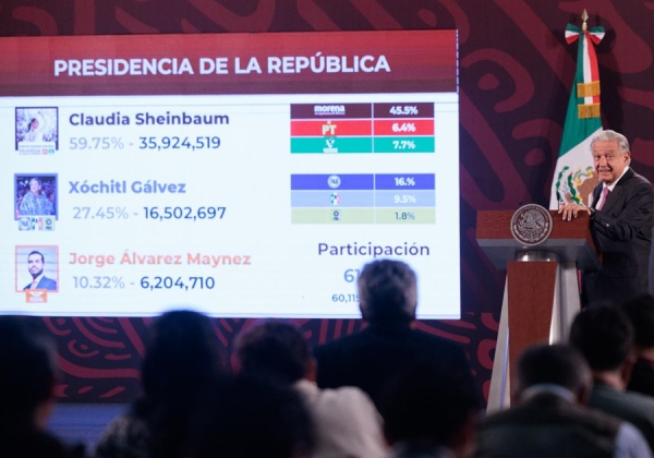 Avanza el proceso de transición; confirma AMLO reunión con Claudia Sheinbaum